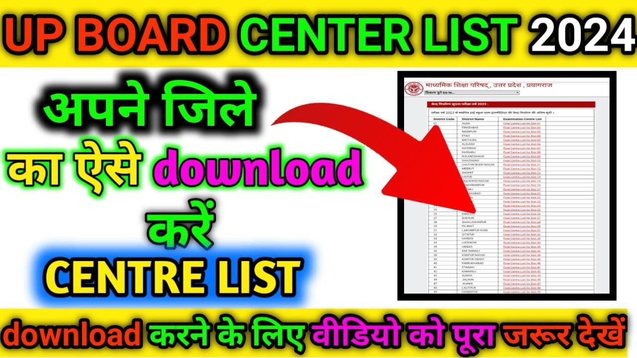 UP Board Center List 2024 District Wise
